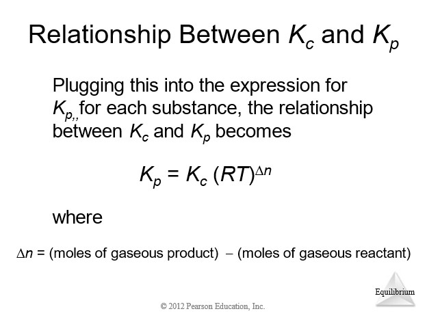 Bond Enthalpies